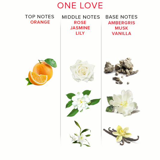One Love Perfume