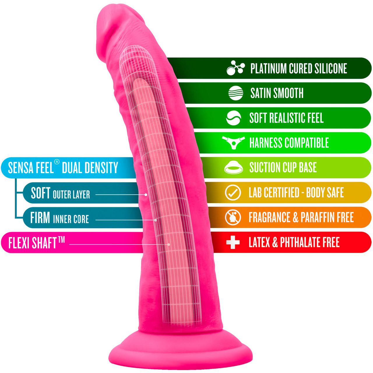 Dual Density 7.5"