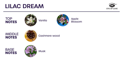 Lilac Dream Perfume
